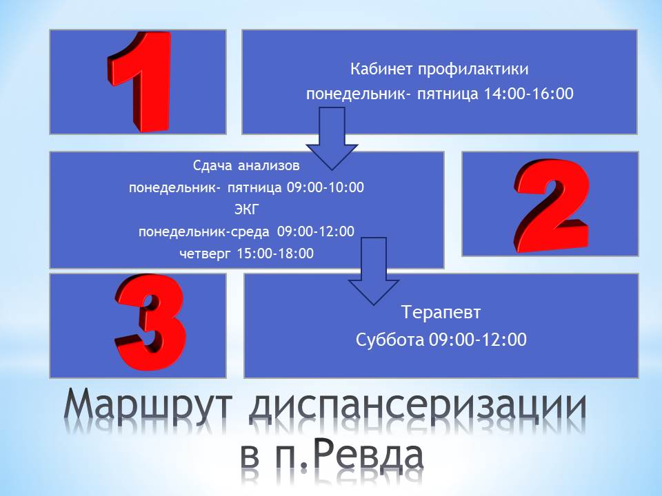 Слайд2.JPG