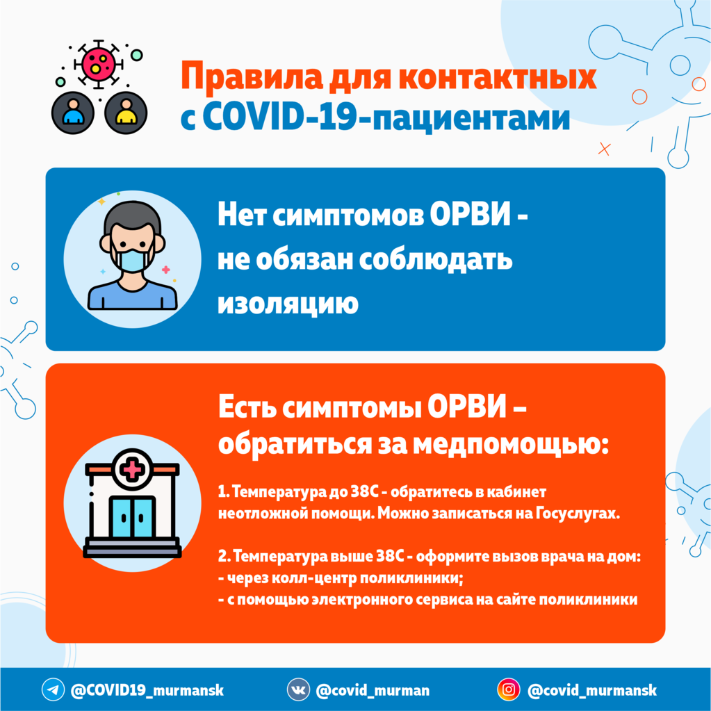 Правила_для_контактных_с_COVID_19_пациентами_1_2 (2).png